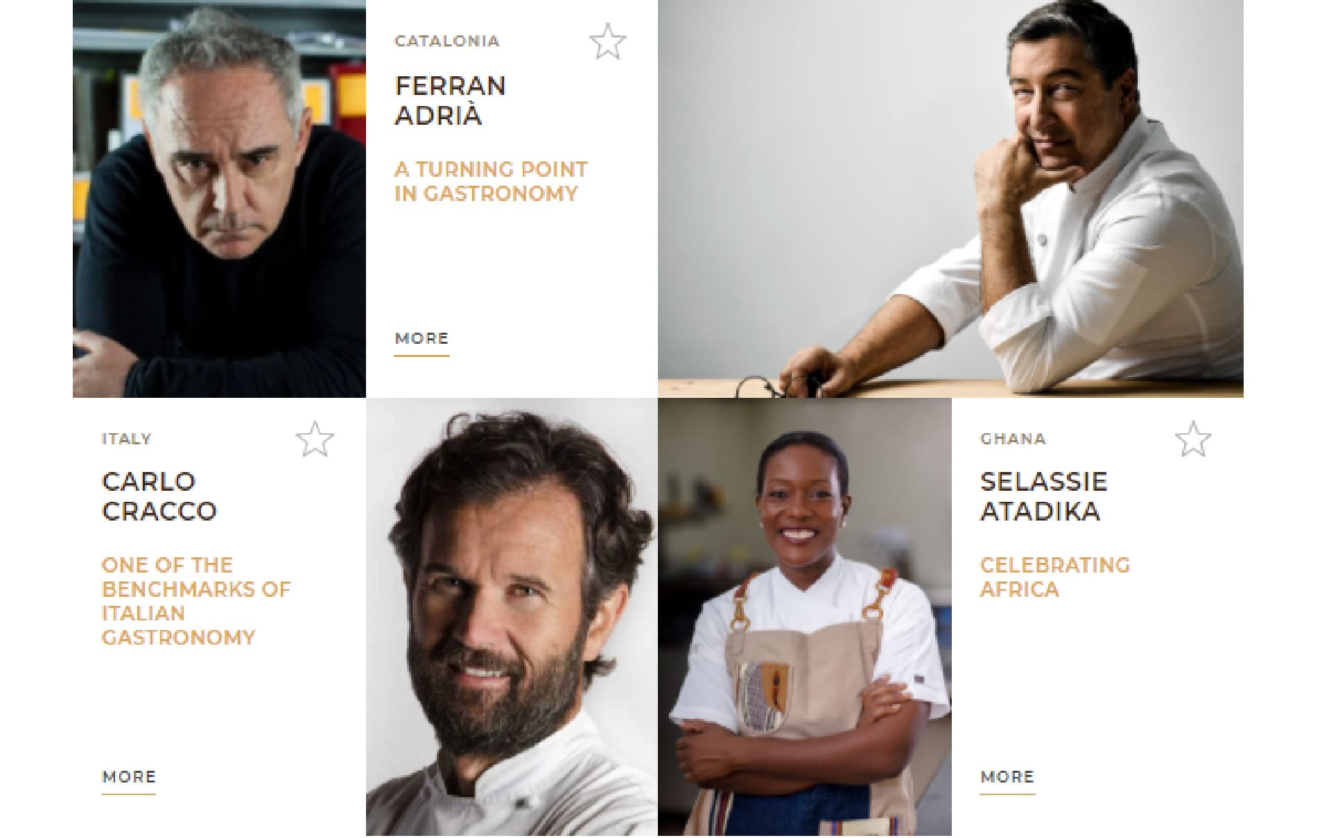 San Sebastian Gastronomika 2020