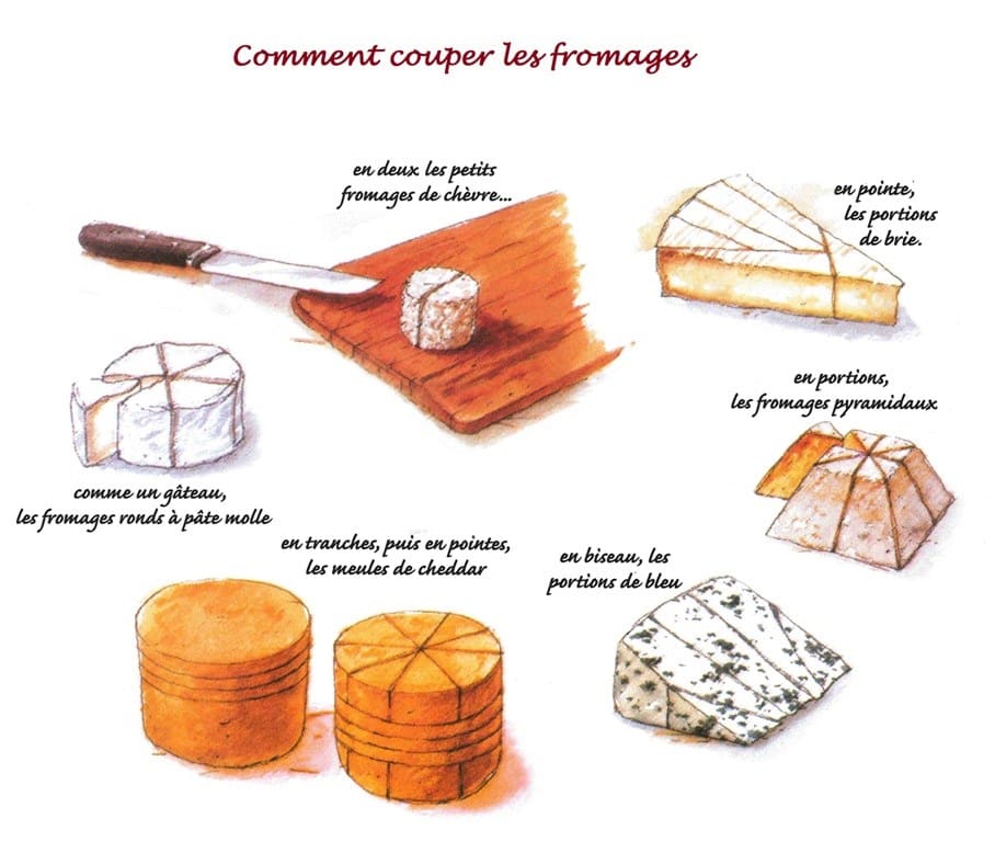 original_comment-couper-fromage.jpg